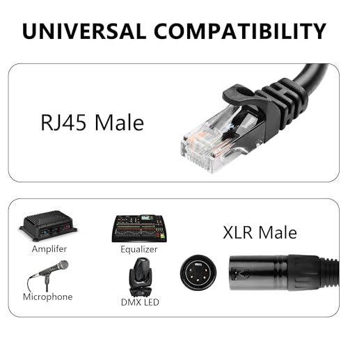 GINTOOYUN 5 Pin XLR to RJ45 Adapter Cable - 2 Pack DMX XLR 5 Pin Male to RJ45 Male Connector Extension Cable - 30CM/11.8in for Amplifiers, Mixers, KTV Equipment, Lighting and Sound