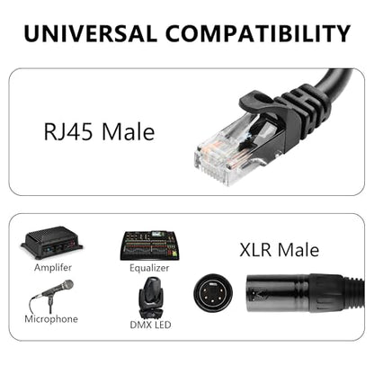 GINTOOYUN 5 Pin XLR to RJ45 Adapter Cable - 2 Pack DMX XLR 5 Pin Male to RJ45 Male Connector Extension Cable - 30CM/11.8in for Amplifiers, Mixers, KTV Equipment, Lighting and Sound