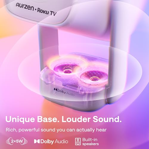 Aurzen Roku TV D1R air USB-C Powered Smart Portable Outdoor Projector White | Roku TV Built-in, WiFi & Bluetooth, Power Bank Supported, Native 1080P, DoIby Audio, Overhead Projector for Home & Outdoor