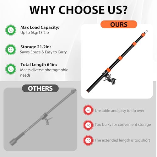 Extension Boom Arm, 21.2"-64" Adjustable Telescoping Arm for Light Stand | 360° Rotation & 135° Tilt, Rear Hook with Sandbag, Quick Lock Knobs and 1/4"-3/8" Screw for Flexible Studio Lighting - color: Orange