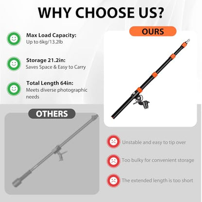 Extension Boom Arm, 21.2"-64" Adjustable Telescoping Arm for Light Stand | 360° Rotation & 135° Tilt, Rear Hook with Sandbag, Quick Lock Knobs and 1/4"-3/8" Screw for Flexible Studio Lighting - color: Orange
