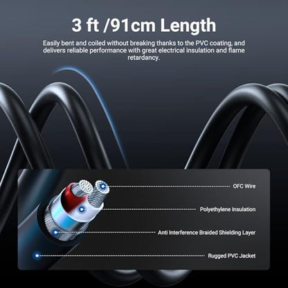 NEEWER 3.5mm 1/8 TRS to 1/4 Dual 6.35mm TS Breakout Cable, 3 ft Male to Male Stereo Audio Splitter Cord Adapter for Phone Tablet Laptop Computer Mixer Speaker Studio Monitor PA System, MS027 - size: 3.5mm（91cm）, style: Dual TS Male