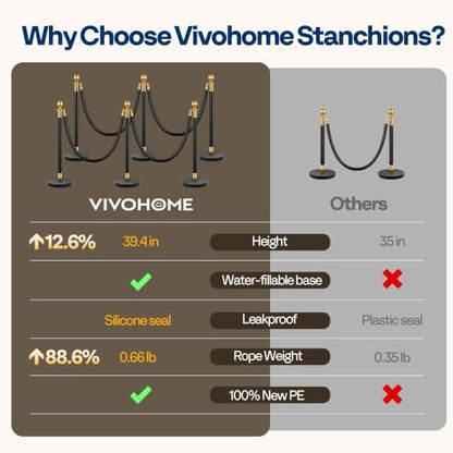 VIVOHOME Black Stanchions and Velvet Ropes, 5 Feet Ropes and 39 Inch Posts | 6PCS Iron Post with Water-Fillable Leakproof Base, Easy Tool-Free Assembly, Red Carpet Poles for Wedding, Prom & VIP Events - color: Black and Golden