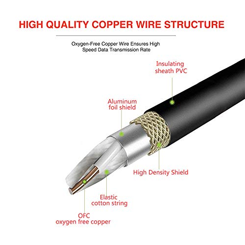 3.5 mm to Dual RCA Cable, Gold Plated 1/8 inch Male to 2 RCA Female Stereo Audio Y Adapter Extension Cable for Smartphones, MP3, Tablets, Speakers, HiFi Stereo System,HDTV etc -1m/3.3FT - color: 3.5M-2RCAF