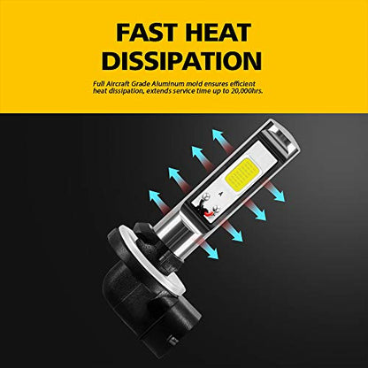 881 889 886 894 862 896 898 LED Fog Light Bulbs 6000K Xenon White, Super Bright High Power COB Chips LED Fog Daytime Running Lights DRL Bulbs Replacement for Cars, Trucks (Pack of 2)