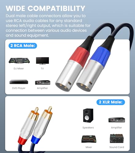 Tisino RCA to XLR Cable, 2 RCA to 2 XLR Male HiFi Cord,4N OFC, 6.6FT/2m | 2 RCA to 2 XLR Male Stereo Audio Interconnect Cable for Mixer/Microphone/Amplifier, Gold-Plated 20AWG OFC Patch Lead Cord - size: 2m