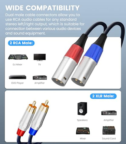 Tisino RCA to XLR Cable, 2 RCA to 2 XLR Male HiFi Cord,4N OFC, 6.6FT/2m | 2 RCA to 2 XLR Male Stereo Audio Interconnect Cable for Mixer/Microphone/Amplifier, Gold-Plated 20AWG OFC Patch Lead Cord - size: 2m