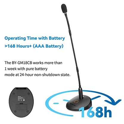 BOYA 18" Gooseneck Condenser Microphone with Desktop Base, LED Indicator - Podium Microphone for Conference Meeting Video Live Streaming Lecture Speech Podcast (XLR Interface BY-GM18CB) - size: BY-GM18CB