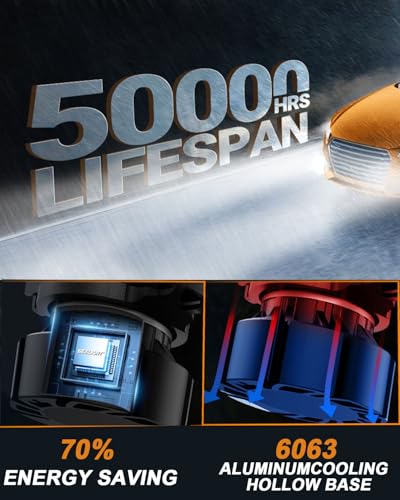SEALIGHT 9006/HB4 LED Fog Light Bulbs, 600% High Bright 6500K Cool White Fog Lights, 50000HRS Lifespan Replacement 9006 Fog Light Bulbs Non-Polarity, Pack of 2 - color: White, size: 9006/Hb4