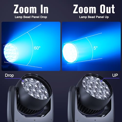 Moving Head Lights 19x15W RGBW 4-in-1 LED Stage Light with Zoom Beam Wash Effect by Sound Activated Auto DMX Control for Wedding DJ Disco Parties Nightclub Show Bar (4 Packs)