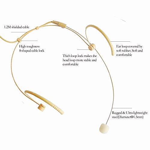 Headset Microphone Discreet Headworn Ear Hook Earset Over the Ear Mic for Sennheiser Wireless Transmitter, Ideal for Lectures, Live Performance, Theater, Podcasts – Beige (Pack of 2) - size: 3.5mm Screw Lock Plug for Sennheiser (Pack of 2)
