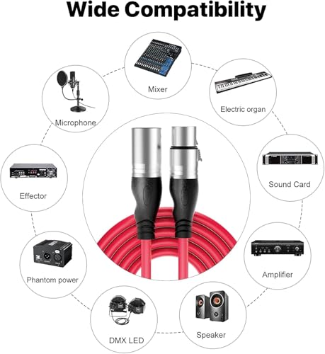 EBXYA XLR Cable 10ft 2 Packs Microphone Cable with 3-Pin XLR Male to Female | Balanced, Professional Shielded, for Mic, Mixer, Speaker Systems, Radio Station and Podcast, Red - color: Red, size: 10 Feet-2 Pack