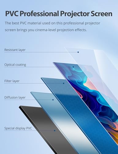 Projector Screen with Stand, Paris RHÔNE 100-inch Outdoor Indoor Projector Screen 16:9 4K HD PVC, 1.5 Gain Portable Wrinkle-Free Movie Screen for Home Backyard Theater with Carry Bag, Ground Nails - size: 100 inch