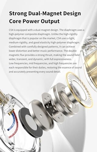 FEDAI TRN CS4 in Ear Monitor Earphone, TRN in-Ear Earbuds with 10mm Dual Magnet Dynamic Driver and New Silicon-Crystal Composite Over Ear Headset with Detachable 2 Pin 0.75MM Cable(with mic,Clear) - size: With mic