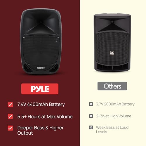 Pyle PSBT105A - 1000W Portable Bluetooth PA Speaker, 10'' Subwoofer, UHF Wireless Mic, MP3/USB/SD, Rechargeable Battery, LED Battery Indicator Lights, Black - size: 10 inch