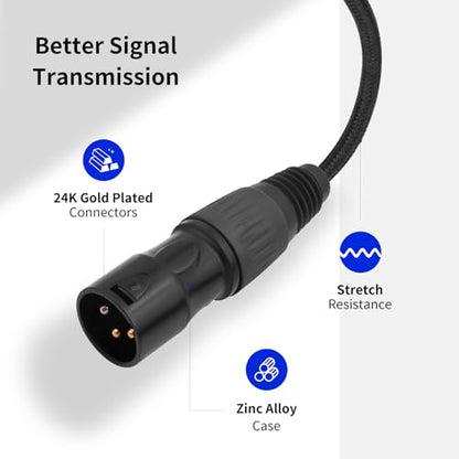3.3FT USB-C to XLR Male Cable, USB-C to XLR Male Adapter Cable for Active Speakers, Mixers, Power Amplifiers and Professional Audio Equipment - size: XLR Male, style: 3.3FT