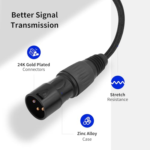 3.3FT USB-C to XLR Male Cable, USB-C to XLR Male Adapter Cable for Active Speakers, Mixers, Power Amplifiers and Professional Audio Equipment - size: XLR Male, style: 3.3FT