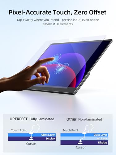 UPERFECT OLED Portable Monitor Touchscreen, 14" 3K 120Hz Gaming Monitor | 0.1ms | 2880x1800 | 500 Nits | 120% DCI-P3 | 500000:1 Contrast | Ultra-Slim for Laptop Mini PC Phone Game Consoles, GR14BU - size: 14"