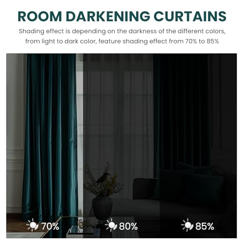 Dreaming Casa Teal Green Velvet Curtains for Living Room Thermal Insulated Rod Pocket Back Tab Window Curtain for Bedroom 2 Panels 52" W x 96" L | Rod Pocket & Back Tab Top, Blackout Thermal Insulated Window Treatment Drapes for Living Room Bedroom, Each