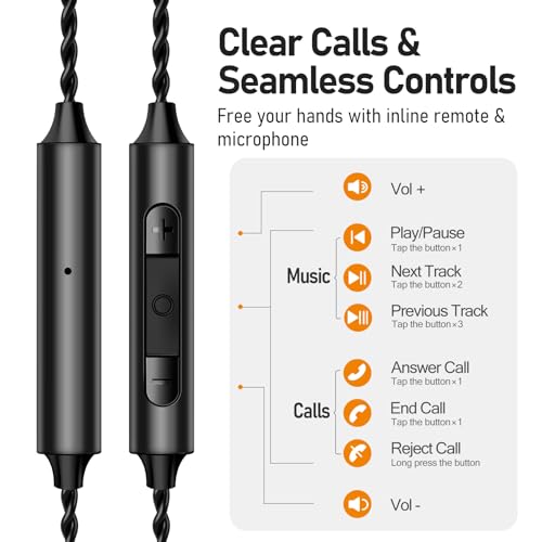 Audiovance Vibes 202M HiFi Wired Earbuds in-Ear Monitor Headphones with Mic - color: 9-Purple