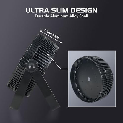 LED Stage Lights,18x18 Watt RGBWAUV 6-in-1 LED Par Lights, Aluminum Low Noise DMX512 Sound Activated Remote Control Wall Wash DJ Lights for Parties Disco Club Wedding Church Events