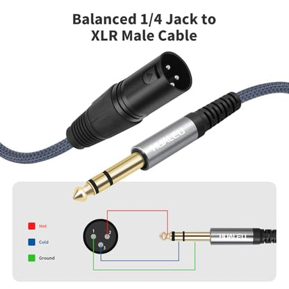 2 Pack 1/4 TRS Male to 3Pin XLR Mael Auido Cable,6.35mm TRS to XLR Male Braid Quarter inch Balanced Cable for Mixer Power Amplifier-3Feet - color: 1/4 TRS To XLR M, size: 3 feet(2 pack)