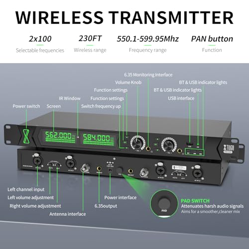 XTUGA RW2090 Wireless in Ear Monitor,10 Bodypack IEM System(550-599mhz) - style: RW2090 10 Bodypacks