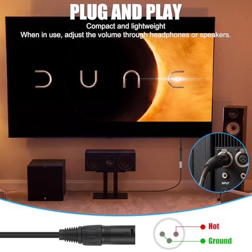 Sabary 192KHz DAC Optical to XLR Converter, 3.3 Ft Optical Cable to Unbalanced Male XLR Audio Cord Adapter, Digital to Analog Audio Converter for HDTV, DVD, Set-Top Boxes