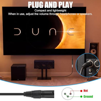 Sabary 192KHz DAC Optical to XLR Converter, 3.3 Ft Optical Cable to Unbalanced Male XLR Audio Cord Adapter, Digital to Analog Audio Converter for HDTV, DVD, Set-Top Boxes