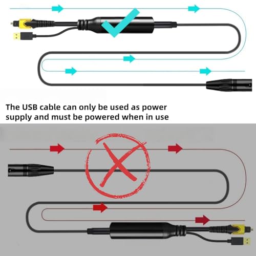192KHz DAC Optical to XLR Converter,Optical Audio Cable to Unbalanced Male XLR Audio Cord Adapter,Digital to Analog Audio Converter for HDTV,DVD,Set-top Boxes(O-ptical to XL R Only) Cable -3.3FT - size: 3.3FT