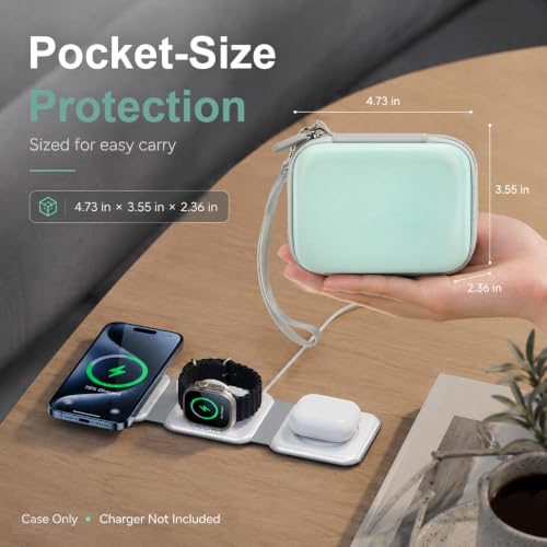 Hard Travel Case for Iseyyox for RTOPS for QUZUDN 3 in 1 Wireless Charger - color: Green