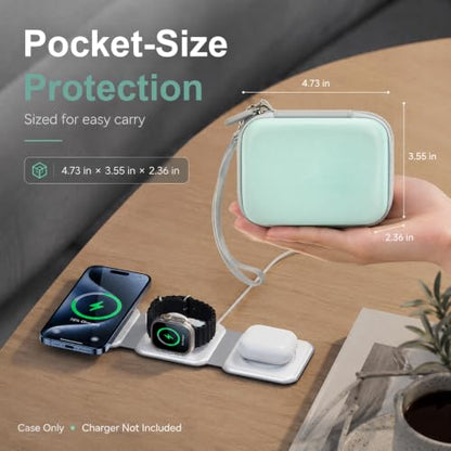 Hard Travel Case for Iseyyox for RTOPS for QUZUDN 3 in 1 Wireless Charger - color: Green
