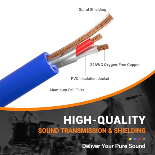 Phenyx Pro 4-Channel 6 ft XLR Microphone Snake Cable PCBL-4IN1-6 | 4-in-1 Color-Coded Design, 3-Pin Male-to-Female XLR, 24 AWG OFC Copper, Mixers, IEM, Mic Systems - size: 6 Feet