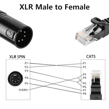 GINTOOYUN 5 Pin XLR to RJ45 Adapter Cable - 2 Pack DMX XLR 5 Pin Male to RJ45 Male Connector Extension Cable - 30CM/11.8in for Amplifiers, Mixers, KTV Equipment, Lighting and Sound