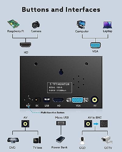 Eyoyo 5 inch Monitor, 800x480 Mini TFT LCD Screen Small Camera | Video Monitor 1/4 Screw Hole with HDMI/VGA/AV Video Input for Car PC DVD DVR CCD DSLR-140° Wide Angle Metal Housing - style: 5 inch monitor