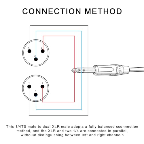 1/4 TRS to DualXLR Cable, 1/4 Inch (6.35mm) TRS to XLR Dual Y-Splitter Breakout Lead Microphone Cord (6.35 mm to Dual Male-5FT-1PACK) - size: 1/4 Inch TRS to Dual XLR Male - 5 FT - 1 PACK