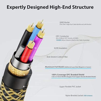 AA AUDIO ACCESSORY Gold Series Star Quad XLR Cables 20ft Handmade Mic Cord - size: 20ft, 1 Pack, style: Gold Series, Neutrik