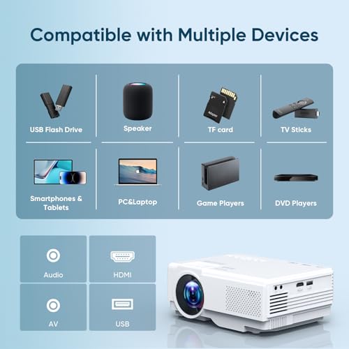 NISOO Mini Projector with WiFi and Bluetooth, 1080P Outdoor Movie Projector | 2-way Bluetooth Speaker, WiFi6, 1080P home theater, Compatible with Phone/PC/TV Stick/Roku/PS/DVD/HDMI/USB, Timer shutdown - style: WiFi