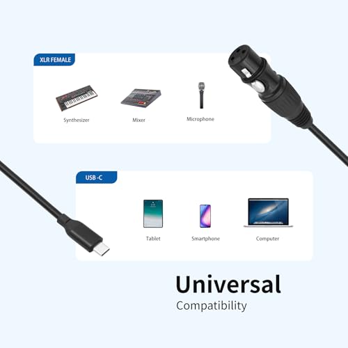 USB-C to 3-Pin XLR Female Cable 6.6FT - USB C 24Bit/96KHz Digital to Analog XLR Female Dual-Shielded Braided Audio Cable Support Phone/Pad to Microphone and Mixers - size: XLR Female, style: 6.6FT