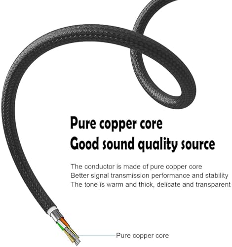 DIGITNOW 3.5mm 1/8" TRS to Dual 6.35mm 1/4" TS Mono Stereo Y-Cable Splitter Cord for Smartphone, Computer, CD Player, Speakers and Home Systems Amplifier, 6.6Ft - size: 6.6ft