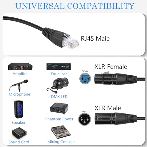 GELRHONR 3pin XLR to RJ45 Male Adapter Cable,XLR Female to RJ45 Network Connector Extension Cable Use Cat5 Ethernet for DMX-CON Controller Series-1.1Ft