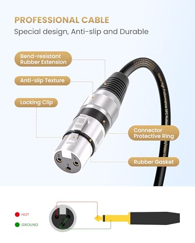 Tisino Female XLR to 1/4" TS Mono Jack Unbalanced Microphone Cable, 6.6 FT | XLR Female to 1/4 Inch TS Mono Interconnect Cable for Dynamic Mic/Speaker/Mixer, Shielded OFC Mic Cord - size: 6.6 feet