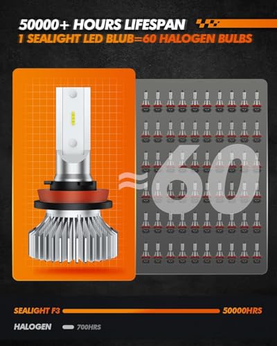 SEALIGHT H11 H8 H16 LED Fog Lights Bulb, 400% Brightness H9 H8 Fog Lights LED Bulb, 6000K White H11 Fog Light Bulbs for Car, 50,000 HRS Lifespan Replacement Fog Light Bulbs, IP68 Waterproof, Pack of 2 - color: White, size: H11