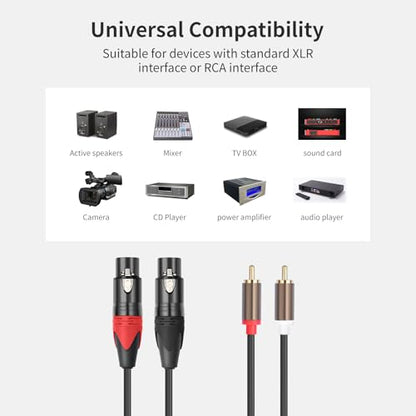RCA to XLR HiFi Audio Cable 16 Feet, 2 RCA Male to 2 XLR Female, Black with Red/Black Tail, 4N OFC Wire and Gold-Plated Conductors for Amplifier, Mixer, Microphone - size: 16FT, style: 2 RCA Male to 2 XLR Female