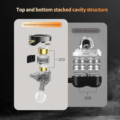 KZ Castor IEM Earphones Wired Earbuds,2DD Tuning Adjustable in Ear Monitor Headphones Dual-Driver Supper Bass Wired Headphones, Harman Target Version Monitor Headphones - color: Silver, style: with Mic