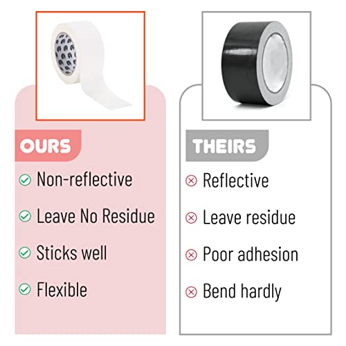 Bates Gaffers Tape, 2 Inch x 23 Yards, White, Non-Reflective, No Residue, Floor & Cable Tape - color: White, size: 2 Inch x 23 Yards