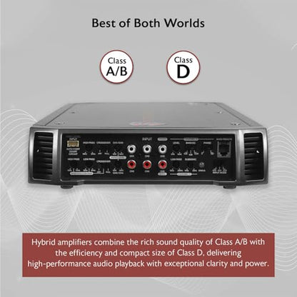 Rockville RXH-F5 3200W 5-Channel Car Amplifier, Dyno-Certified RMS, MOSFET Power Supply, ELNA Capacitors, Class-A/B D, Perfect for Car Audio and Subs | Class A/B + D, MOSFET, High-Level Input, Bass Knob, 2-Ohm Stable, Bridgeable, Crossover, Subsonic Filte