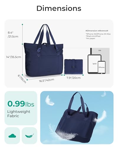 BAGSMART Tote Bag for Women, Foldable Tote Bag With Zipper Travel Shoulder Bag Handbag for Work - color: Navy Blue