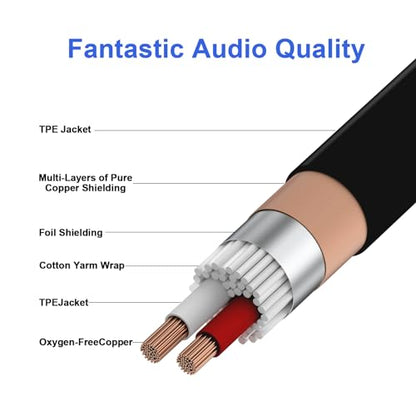 Male XLR to 1/4 Inch (6.35mm) TRS Mono Jack Microphone Cable,(2Pack, 3.3 FT) Balanced 3 Pin XLR Male to Quarter inch TRS Plug Mic Cord for Dynamic Microphone - size: 3.3 FT, 2Pack, style: XLR Male to 6.35mm