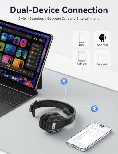 Bluetooth Headset with Mic, 60 Hours Talking Time Single-Ear Wireless Headset, ENC Noise Canceling, One-Touch Mute, Dual-Device Connection for Truck Driver, Office, Call Center, Phone/PC, Black
